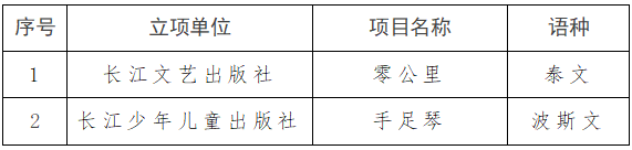 207AE2BD-2CA9-4bb0-87E9-DD8860B671CA.png 207AE2BD-2CA9-4bb0-87E9-DD8860B671CA.png