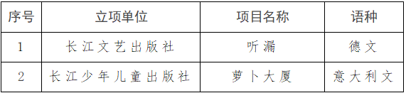 ADA3AD83-939E-451b-AF81-ED82B3942371.png ADA3AD83-939E-451b-AF81-ED82B3942371.png